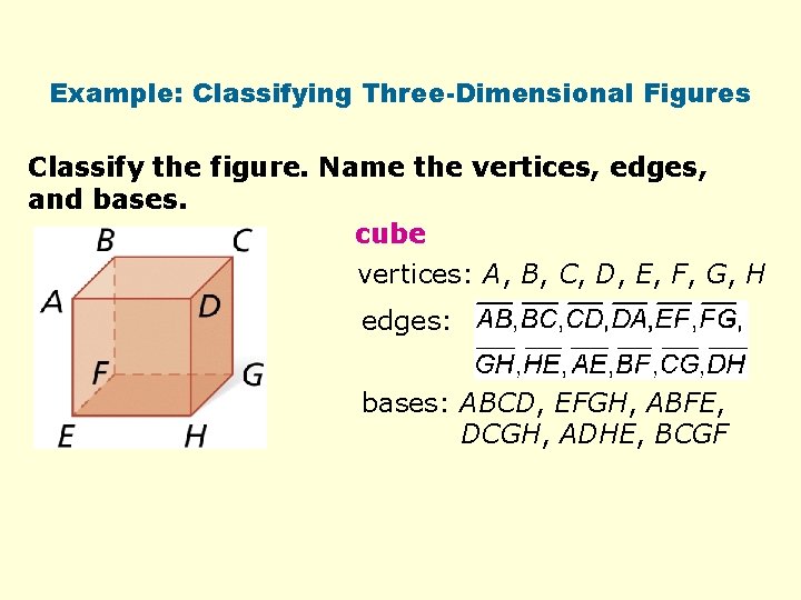 Example: Classifying Three-Dimensional Figures Classify the figure. Name the vertices, edges, and bases. cube