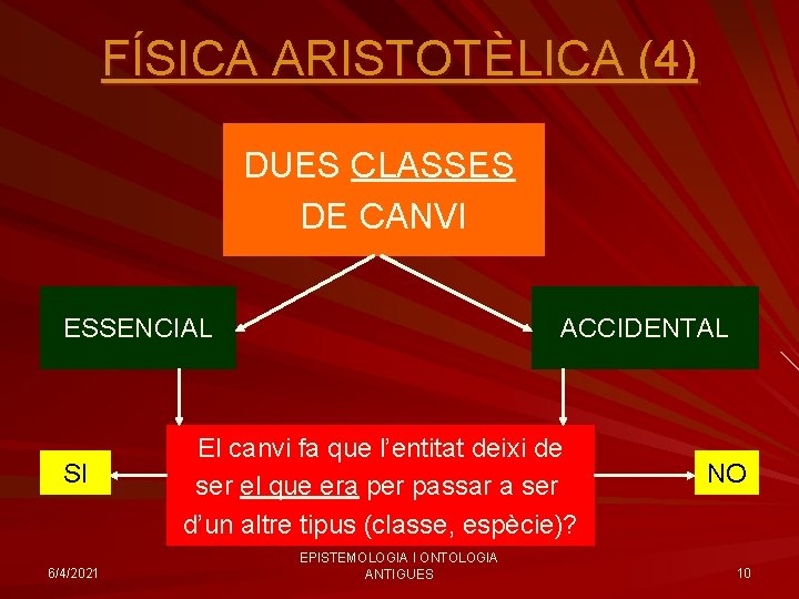 FÍSICA ARISTOTÈLICA (4) DUES CLASSES DE CANVI ESSENCIAL SI 6/4/2021 ACCIDENTAL El canvi fa
