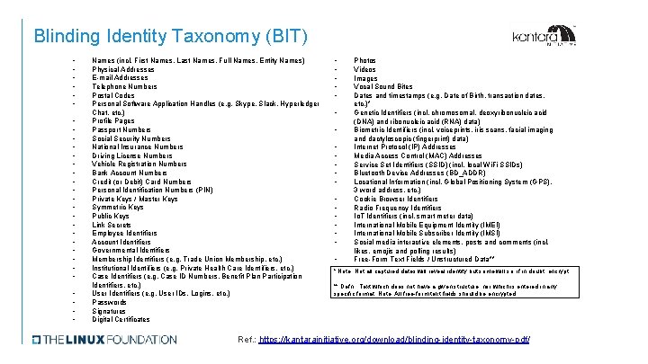 Blinding Identity Taxonomy (BIT) • • • • • • • • Names (incl.