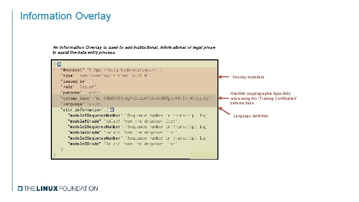 Information Overlay An Information Overlay is used to add instructional, informational or legal prose