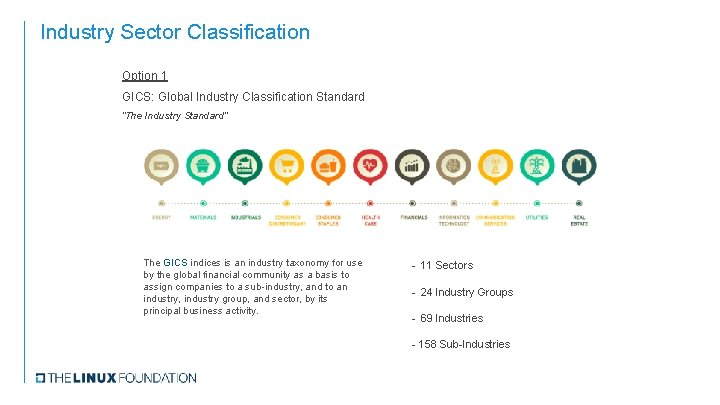 Industry Sector Classification Option 1 GICS: Global Industry Classification Standard “The Industry Standard” The