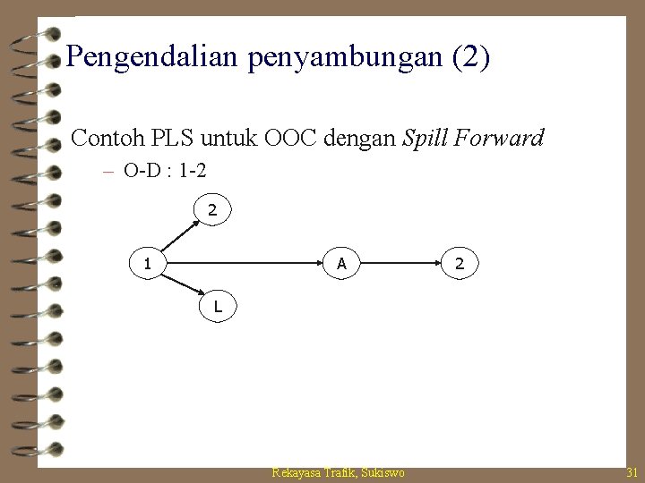 Pengendalian penyambungan (2) Contoh PLS untuk OOC dengan Spill Forward – O-D : 1