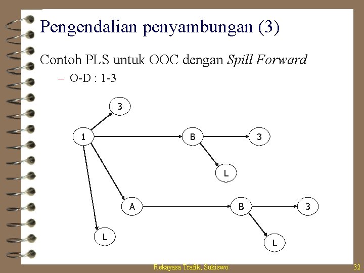 Pengendalian penyambungan (3) Contoh PLS untuk OOC dengan Spill Forward – O-D : 1