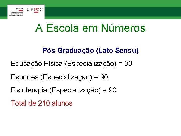 A Escola em Números Pós Graduação (Lato Sensu) Educação Física (Especialização) = 30 Esportes