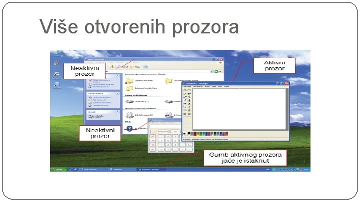 Više otvorenih prozora 