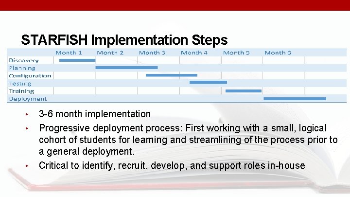 STARFISH Implementation Steps • • • 3 -6 month implementation Progressive deployment process: First