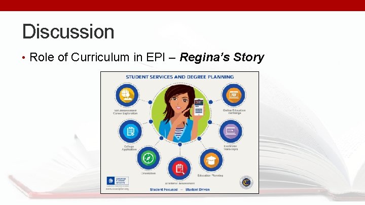 Discussion • Role of Curriculum in EPI – Regina’s Story 