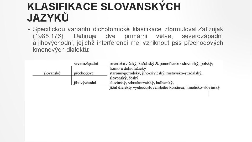 KLASIFIKACE SLOVANSKÝCH JAZYKŮ • Specifickou variantu dichotomické klasifikace zformuloval Zaliznjak (1988: 176). Definuje dvě