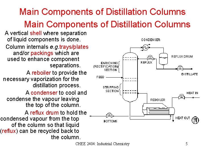 Main Components of Distillation Columns A vertical shell where separation of liquid components is