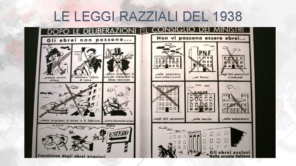 LE LEGGI RAZZIALI DEL 1938 