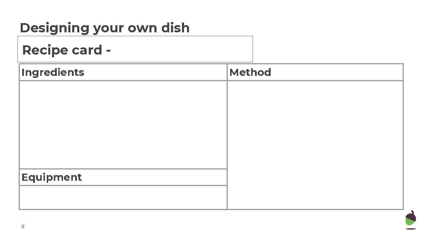 Design your own dish to reflect a culture
