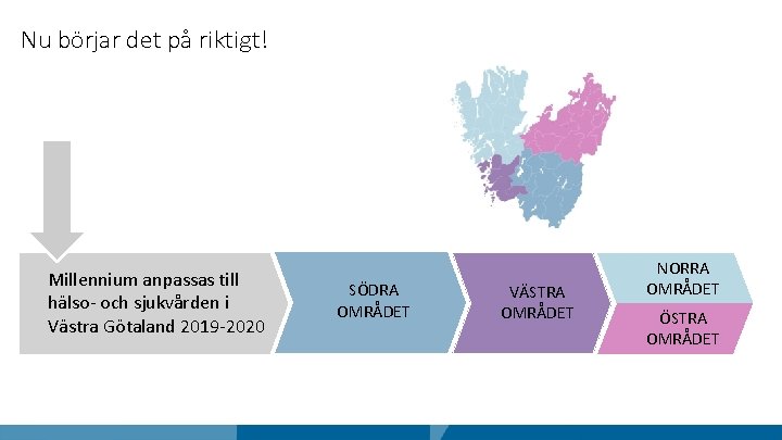 Nu börjar det på riktigt! Millennium anpassas till hälso- och sjukvården i Västra Götaland