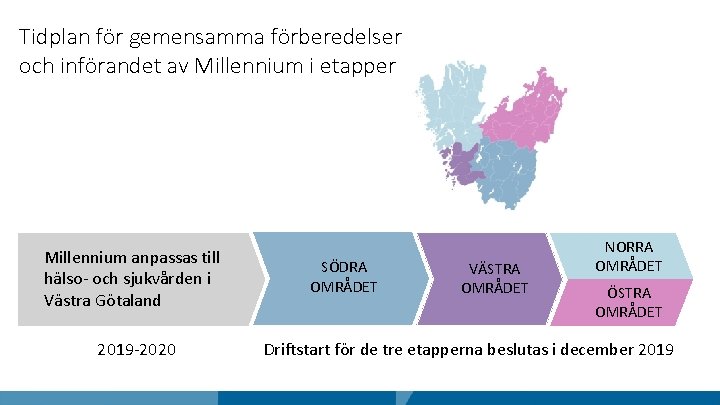 Tidplan för gemensamma förberedelser och införandet av Millennium i etapper Millennium anpassas till hälso-