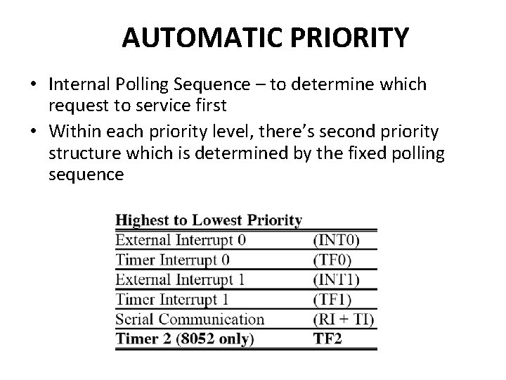 AUTOMATIC PRIORITY • Internal Polling Sequence – to determine which request to service first