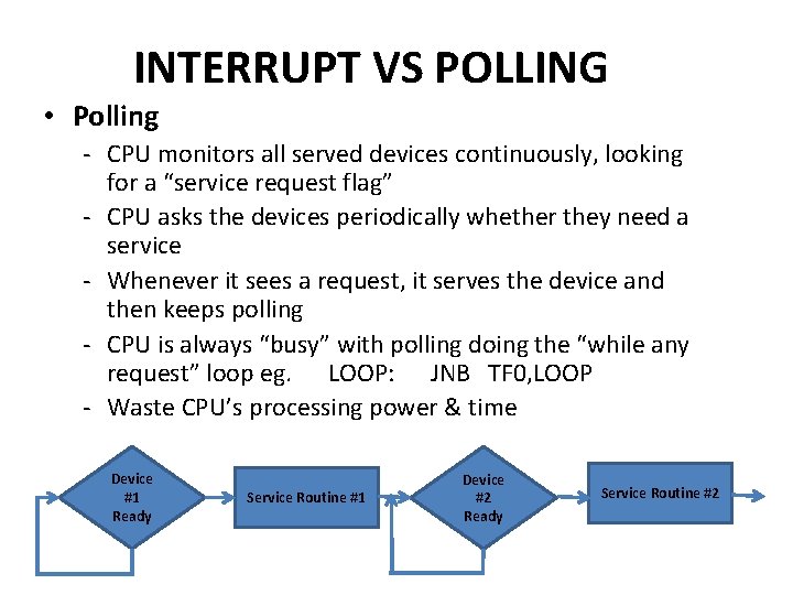 INTERRUPT VS POLLING • Polling - CPU monitors all served devices continuously, looking for