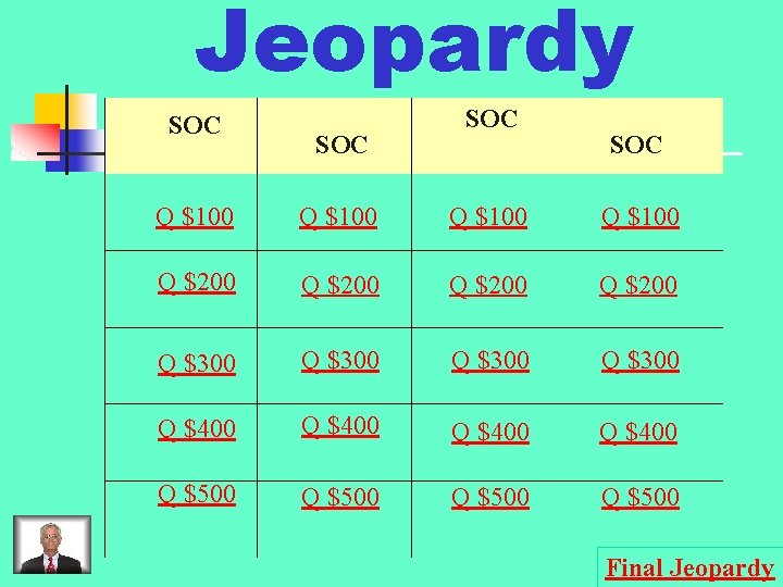 Jeopardy SOC SOC Q $100 Q $200 Q $300 Q $400 Q $500 Final