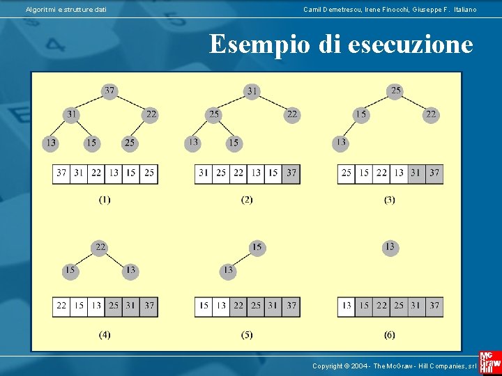 Algoritmi e strutture dati Camil Demetrescu, Irene Finocchi, Giuseppe F. Italiano Esempio di esecuzione