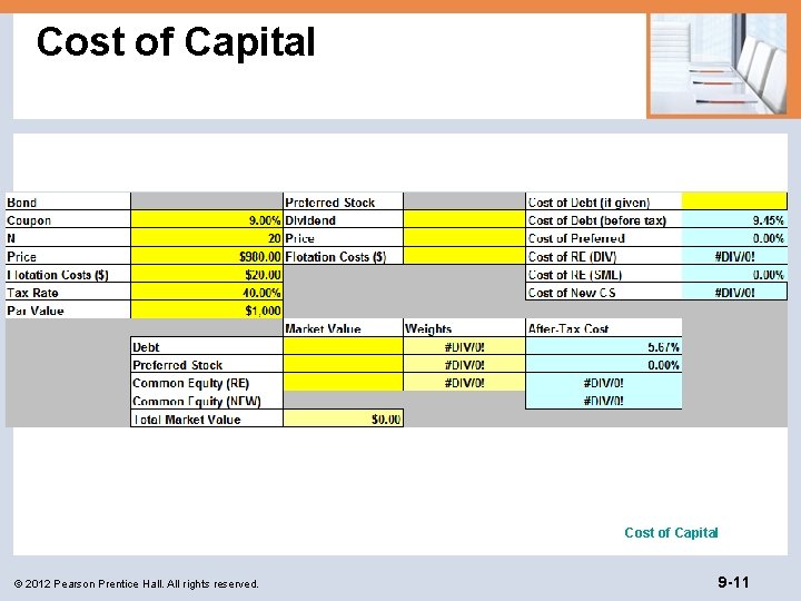 Cost of Capital © 2012 Pearson Prentice Hall. All rights reserved. 9 -11 