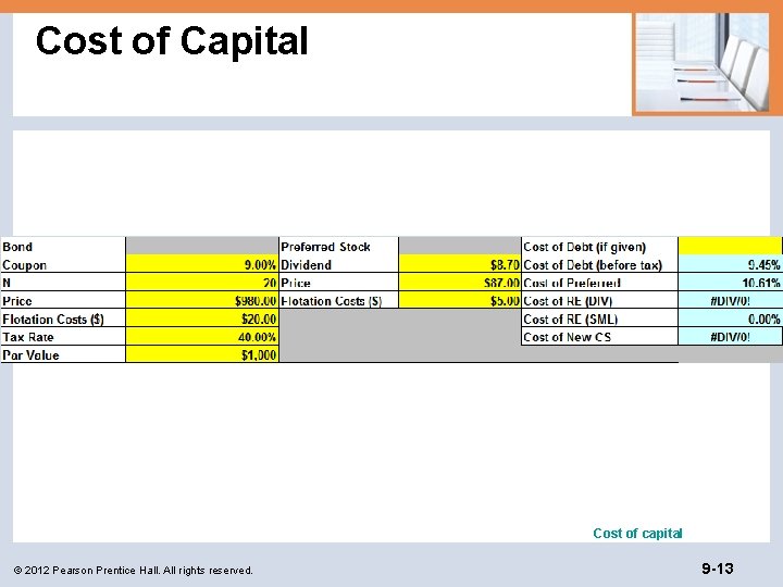 Cost of Capital Cost of capital © 2012 Pearson Prentice Hall. All rights reserved.