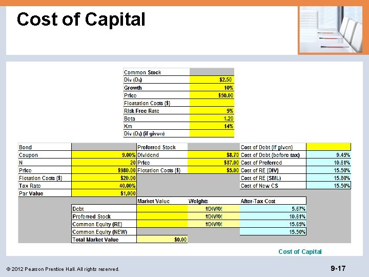 Cost of Capital © 2012 Pearson Prentice Hall. All rights reserved. 9 -17 