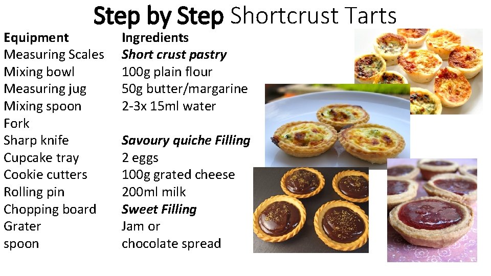 Step by Step Shortcrust Tarts Equipment Measuring Scales Mixing bowl Measuring jug Mixing spoon