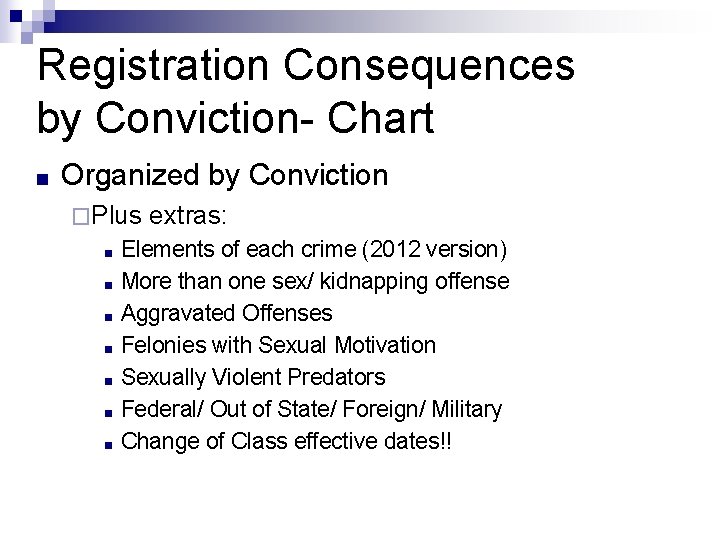 Registration Consequences by Conviction- Chart ■ Organized by Conviction �Plus ■ ■ ■ ■