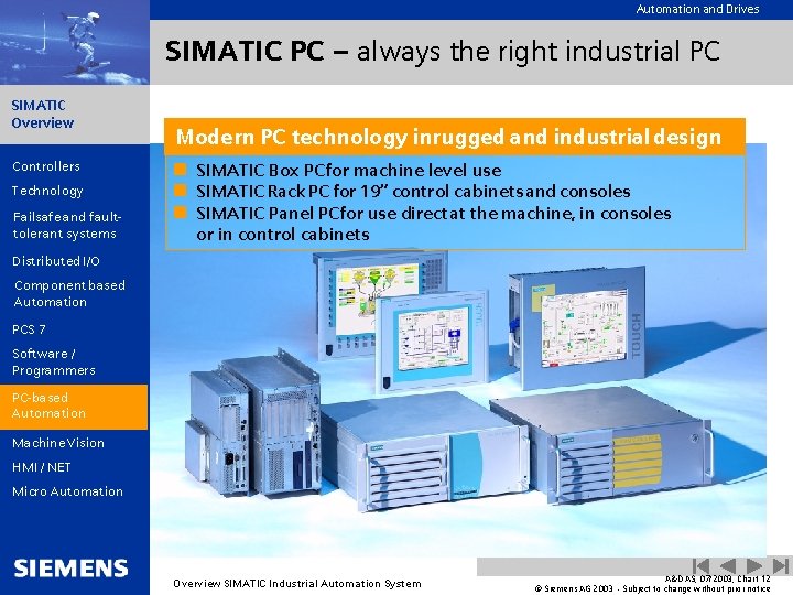 Automation and Drives SIMATIC PC – always the right industrial PC SIMATIC Overview Controllers