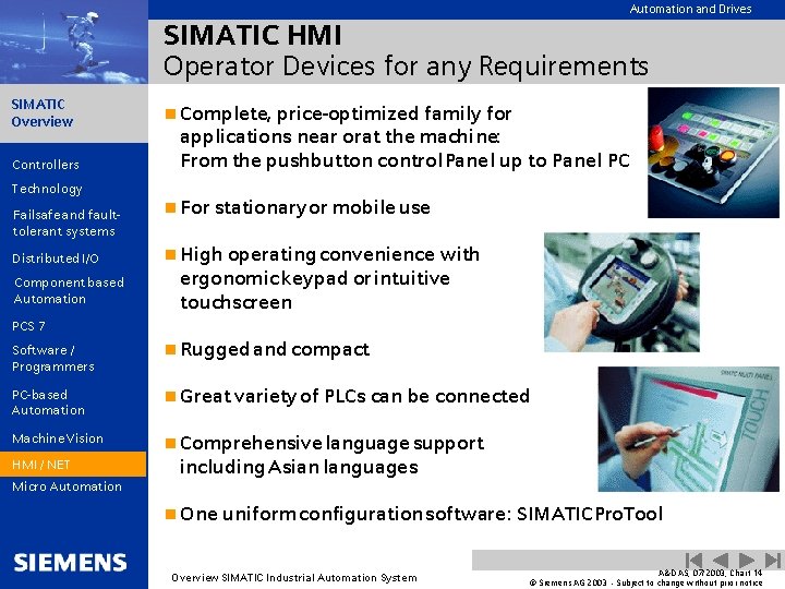 Automation and Drives SIMATIC HMI Operator Devices for any Requirements SIMATIC Overview Controllers Technology