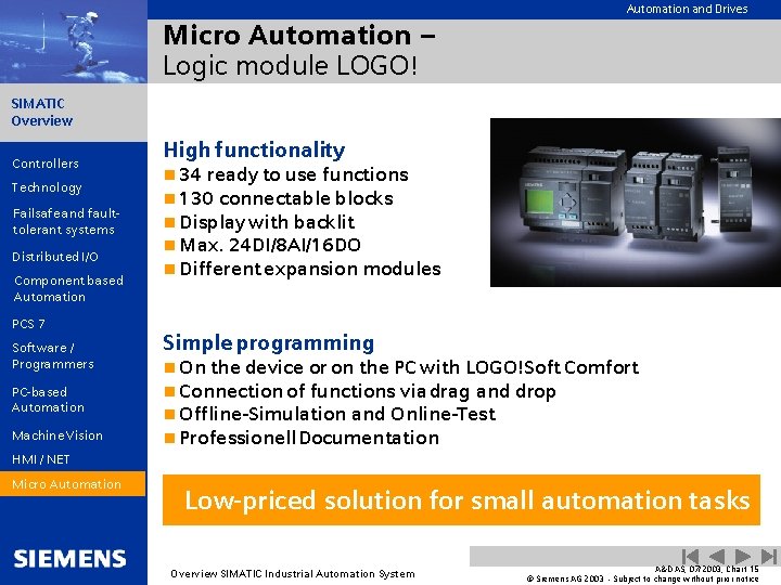 Automation and Drives Micro Automation – Logic module LOGO! SIMATIC Overview Controllers Technology Failsafe