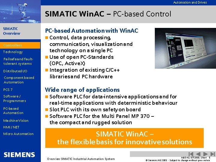 Automation and Drives SIMATIC Win. AC – PC-based Control SIMATIC Overview Controllers Technology Failsafe