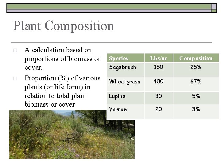 Plant Composition o o A calculation based on proportions of biomass or cover. Proportion