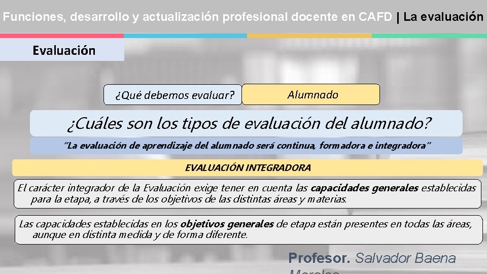 Funciones, desarrollo y actualización profesional docente en CAFD | La evaluación Evaluación ¿Qué debemos