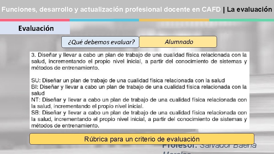 Funciones, desarrollo y actualización profesional docente en CAFD | La evaluación Evaluación ¿Qué debemos