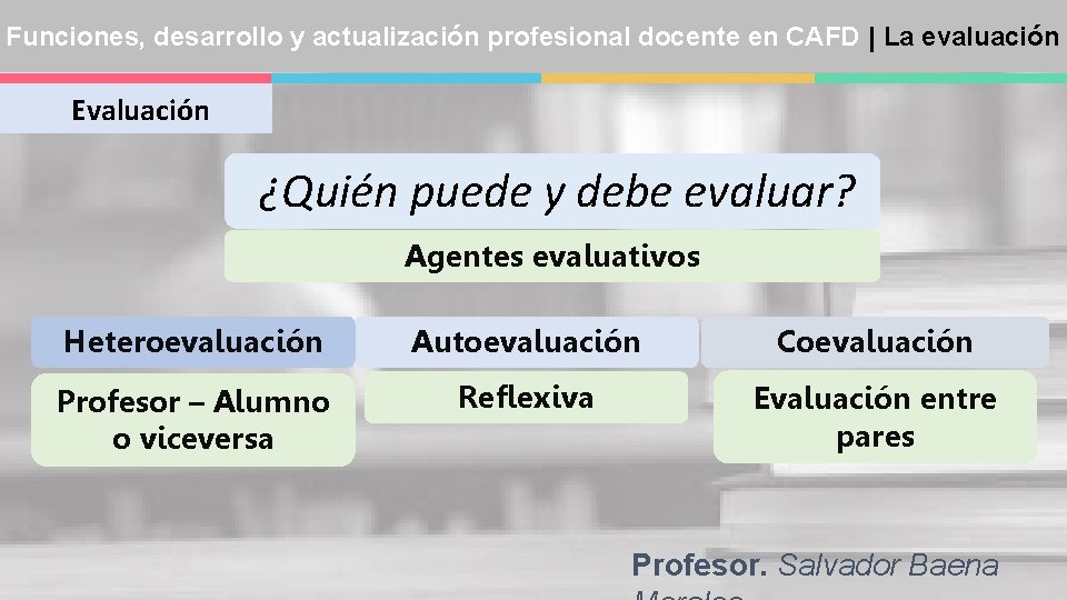 Funciones, desarrollo y actualización profesional docente en CAFD | La evaluación Evaluación ¿Quién puede