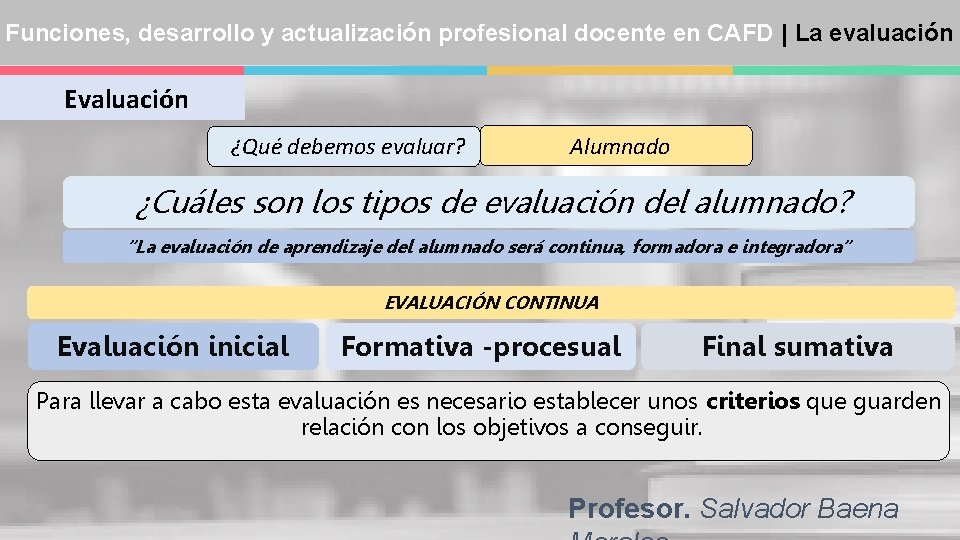 Funciones, desarrollo y actualización profesional docente en CAFD | La evaluación Evaluación ¿Qué debemos