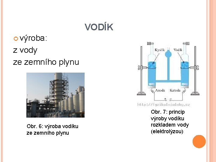 VODÍK výroba: z vody ze zemního plynu Obr. 6: výroba vodíku ze zemního plynu