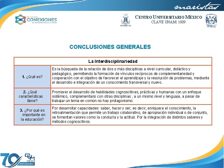 CENTRO UNIVERSITARIO MÉXICO CLAVE UNAM: 1009 CONCLUSIONES GENERALES La Interdisciplinariedad 1. ¿Qué es? 2.