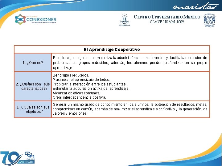 CENTRO UNIVERSITARIO MÉXICO CLAVE UNAM: 1009 El Aprendizaje Cooperativo 1. ¿Qué es? Es el