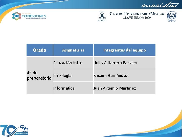 CENTRO UNIVERSITARIO MÉXICO CLAVE UNAM: 1009 Grado Asignaturas Educación física 4º de Psicología preparatoria