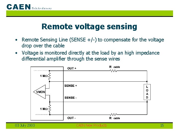 Remote voltage sensing • Remote Sensing Line (SENSE +/-) to compensate for the voltage