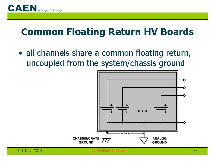 Common Floating Return HV Boards • all channels share a common floating return, uncoupled