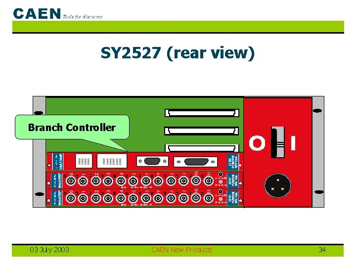 SY 2527 (rear view) Branch Controller 03 July 2003 CAEN New Products 34 