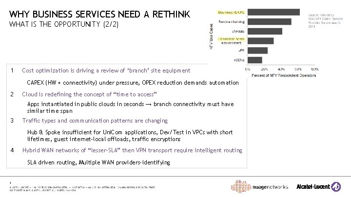 WHY BUSINESS SERVICES NEED A RETHINK WHAT IS THE OPPORTUNITY (2/2) 1 Cost optimization