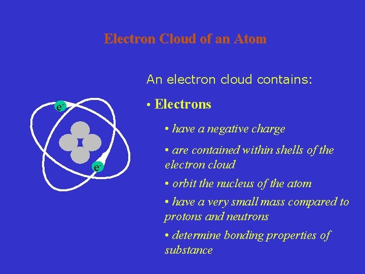 Electron Cloud of an Atom An electron cloud contains: • Electrons e- • have