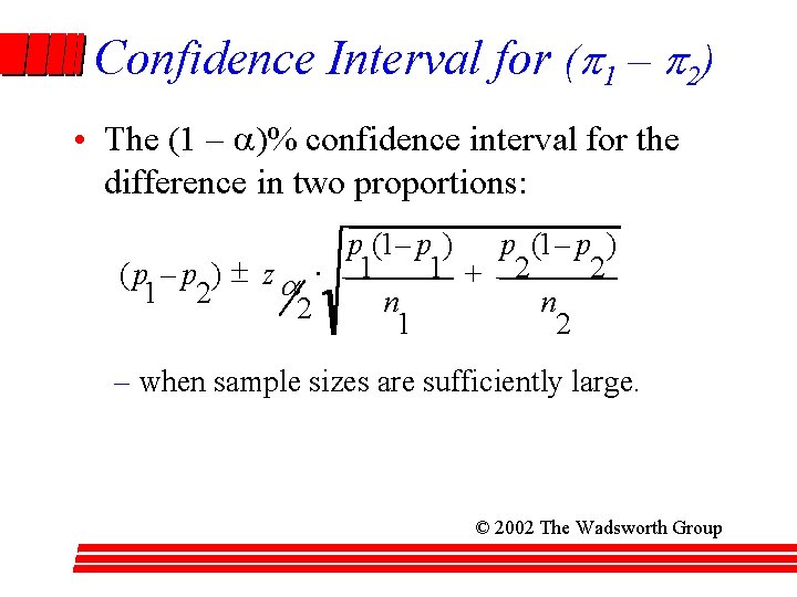 Confidence Interval for (p 1 – p 2) • The (1 – a)% confidence