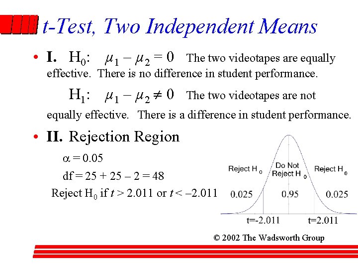 t-Test, Two Independent Means • I. H 0: µ 1 – µ 2 =