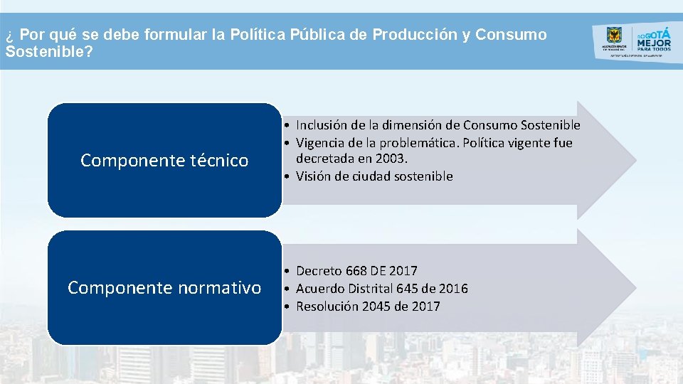 ¿ Por qué se debe formular la Política Pública de Producción y Consumo Sostenible?