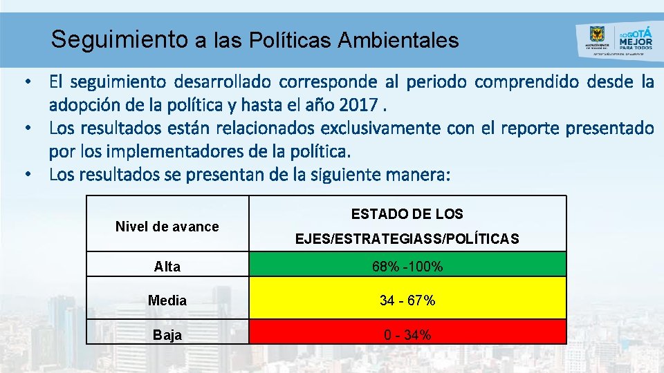 Seguimiento a las Políticas Ambientales • El seguimiento desarrollado corresponde al periodo comprendido desde