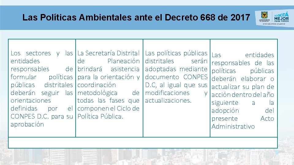 Las Políticas Ambientales ante el Decreto 668 de 2017 Los sectores y las entidades