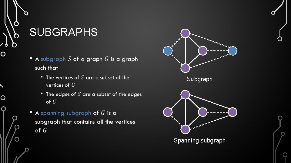 SUBGRAPHS • Subgraph Spanning subgraph 